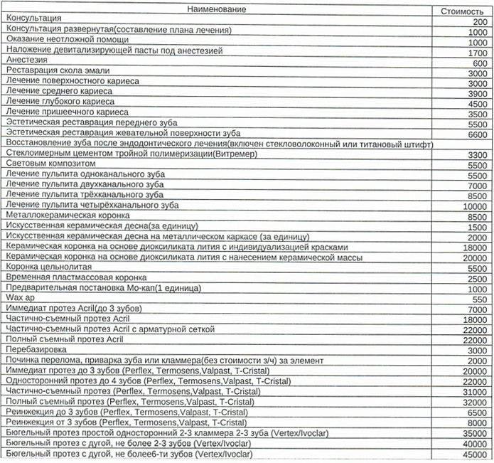 Прейскурант цен на платные медицинские услуги