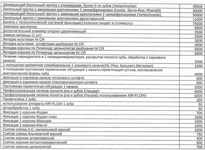 Прейскурант цен на платные медицинские услуги